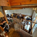 チェルト ホノボーノ - 