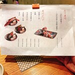 炭火焼き 路地裏かど - 