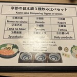 先斗町しゃぶしゃぶすき焼き きらく - 