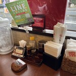 麺場 田所商店 - 