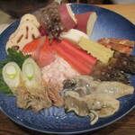 本日の ”材料”。