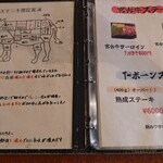 ジャンジャン - メニュー④