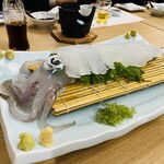 割烹よし田 博多店屋町店 - 