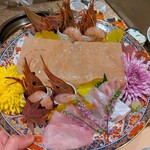 焼うおいし川 - 