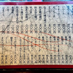 てんぷら天芳 - 