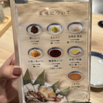 博多のうお焼き 喜水丸 - 