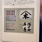 酒づくりの森 - 