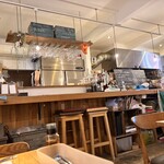 ピッツェリア ロッコ - 