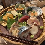 焼鳥と宮城の旨いもの 晴れの日 - 