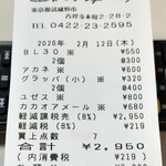 ダンディゾン - レシート(260212)