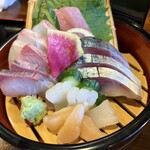 旬菜の味わい がら里 - 