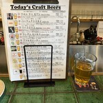 高田馬場ビール食堂 - 