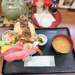 野口鮮魚店 - どこから手をつければ？