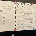 酒場 ワタナベ - 