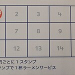 梅乃家 - ポイントカードのスタンプは(梅)www 15000円で一杯無料
