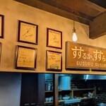 すするか、すすらんか。 - 内観