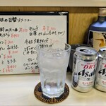 tell me キッチン - 