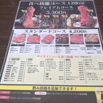 食べ飲み放題 焼肉ダイニング ちからや - 