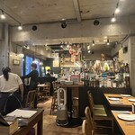 ピッツェリア トラットリア ダ オカピート - 