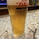 もっきり屋 - 
