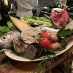 PANEVIA - 本日の食材