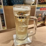 九州酒場 筑紫 - ハイボール(2杯目)♪