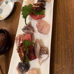 ちゅう心 - 