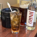 市場食堂 さかなや - 