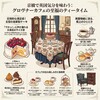 グロヴナーカフェ
