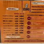 カレーショップ インデアン - 