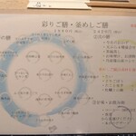 くずし割烹 小町 - 