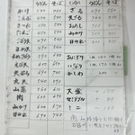 みのや - メニュー