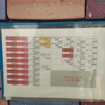 カロリーハウス - 