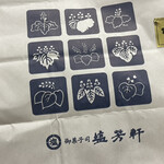 御菓子司 塩芳軒 - この紙袋に入れてくれる