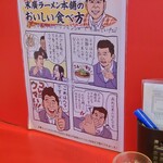 末廣ラーメン本舗 - ふむふむ