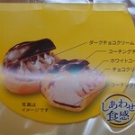 セブンイレブン - 説明