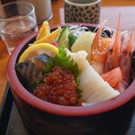 海鮮炉端　うろこ亭 - 