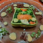 WINE BISTRO by plein 京都祇園 - 