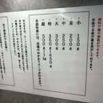 つけ麺一頂 - 注文の案内。