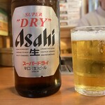 六文銭 - 2026.02.15 (日)    瓶ビール（中ビン）　610円（税込）