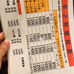 辛麺屋 十九力 - 