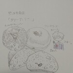 ガトーアンリー - 購入品のイラスト