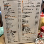立呑み 晩杯屋 - 