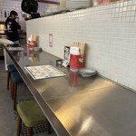 大衆食堂 うめだホール - 