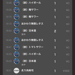 焼肉ホルモン酒場 まる助 - 