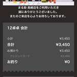 焼肉ホルモン酒場 まる助 - 