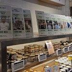 BAKERs’ Symphony - 