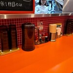 チャランポラン - 