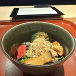 中目黒いぐち 上ル - 