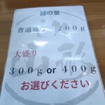 麺屋酒田 - 200円増の様です。こんなん400行くだろう(笑)